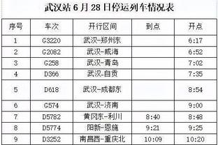 美媒建议勇士二将换拉文 维金斯的明天究竟在哪里？